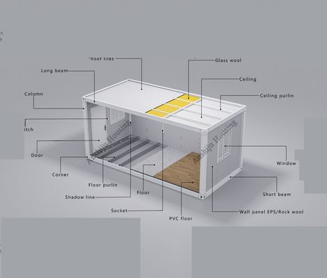 Detachable Container House For Temporary Or Permanent Housing With Steel Structure And Sandwich Panel
